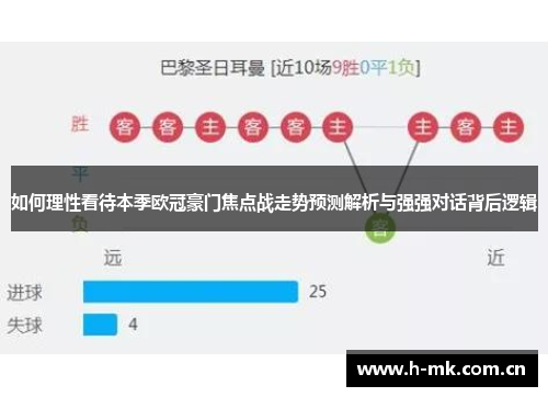 如何理性看待本季欧冠豪门焦点战走势预测解析与强强对话背后逻辑 如何理性看待本季欧冠豪门焦点战走势预测解析与强强对话背后逻辑
