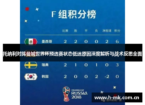 托纳利对阵曼城世界杯预选赛状态低迷原因深度解析与战术反思全面