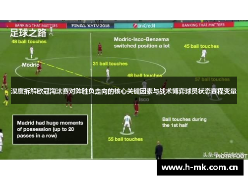 深度拆解欧冠淘汰赛对阵胜负走向的核心关键因素与战术博弈球员状态赛程变量 深度拆解欧冠淘汰赛对阵胜负走向的核心关键因素与战术博弈球员状态赛程变量